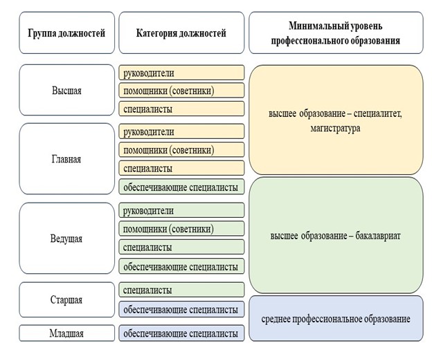 Рисуноdfffffк1 Рисуноdfffffк1